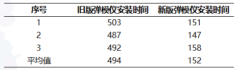 1548838290032098745.png 图片3.png