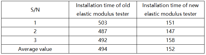 1555122223436043506.png 2019-04-12_102520.png